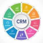 Logo CRM Categoria CRM
