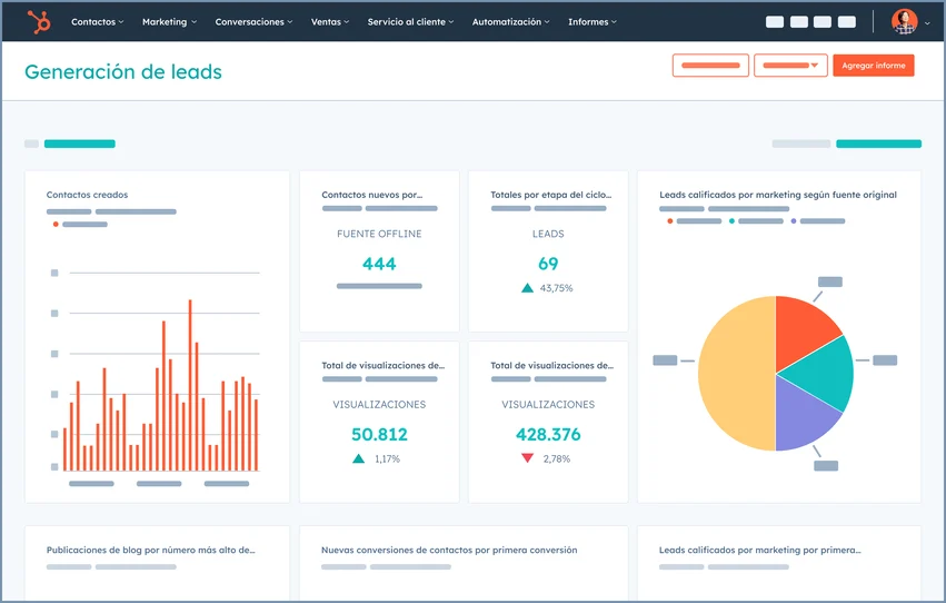 HUBSPOT - Imagen 4