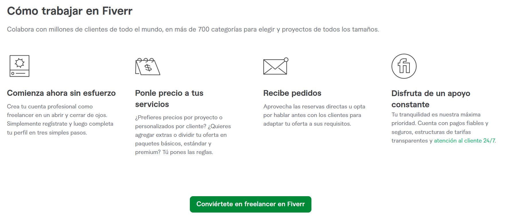 FIVERR - Imagen 2