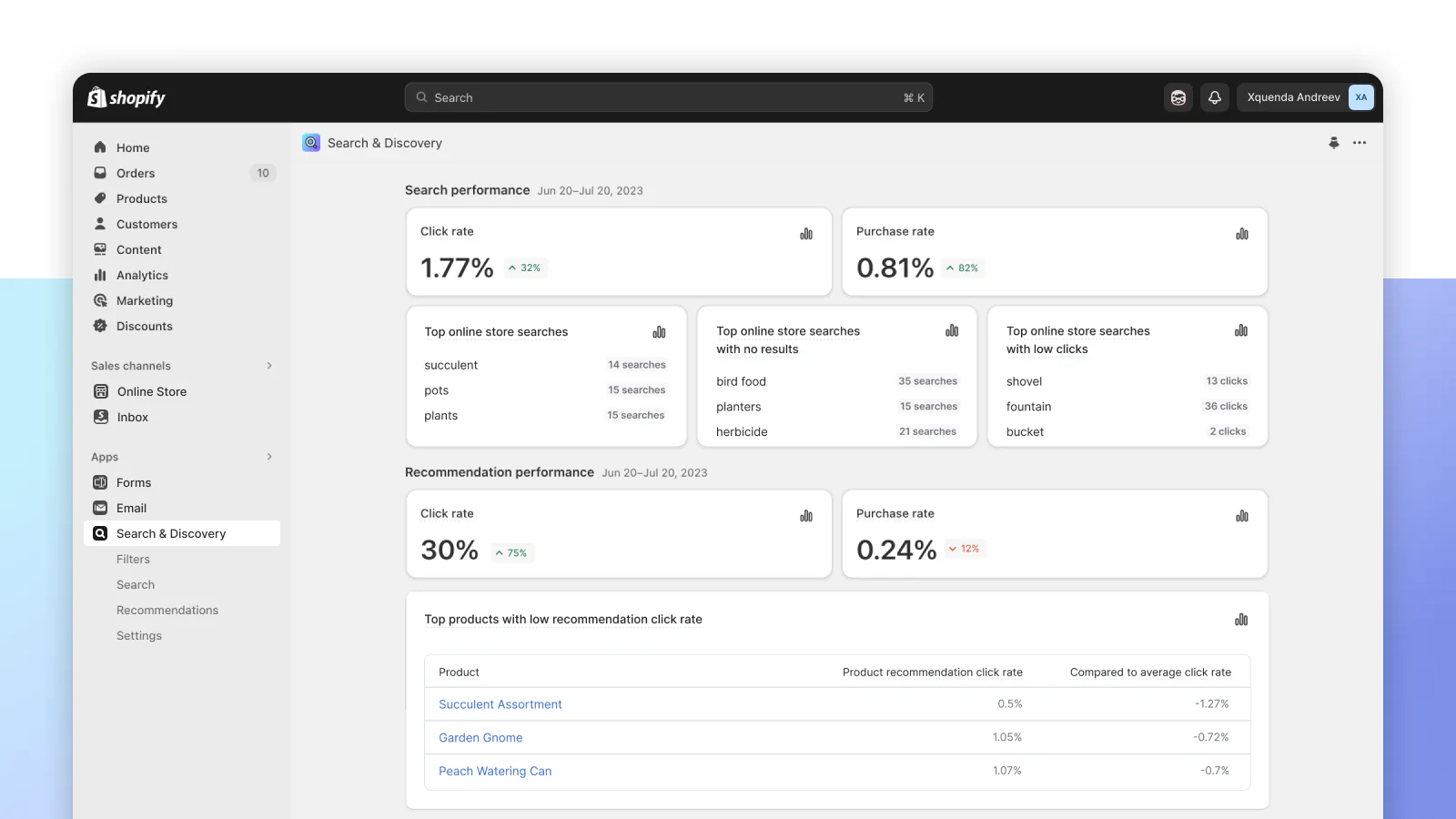 SHOPIFY - Imagen 3